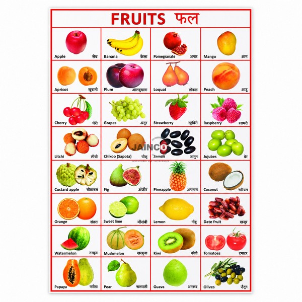 Fruits Chart